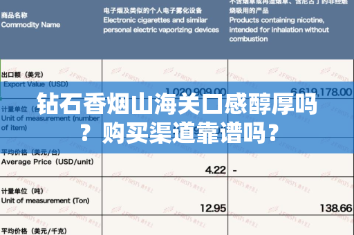 钻石香烟山海关口感醇厚吗？购买渠道靠谱吗？